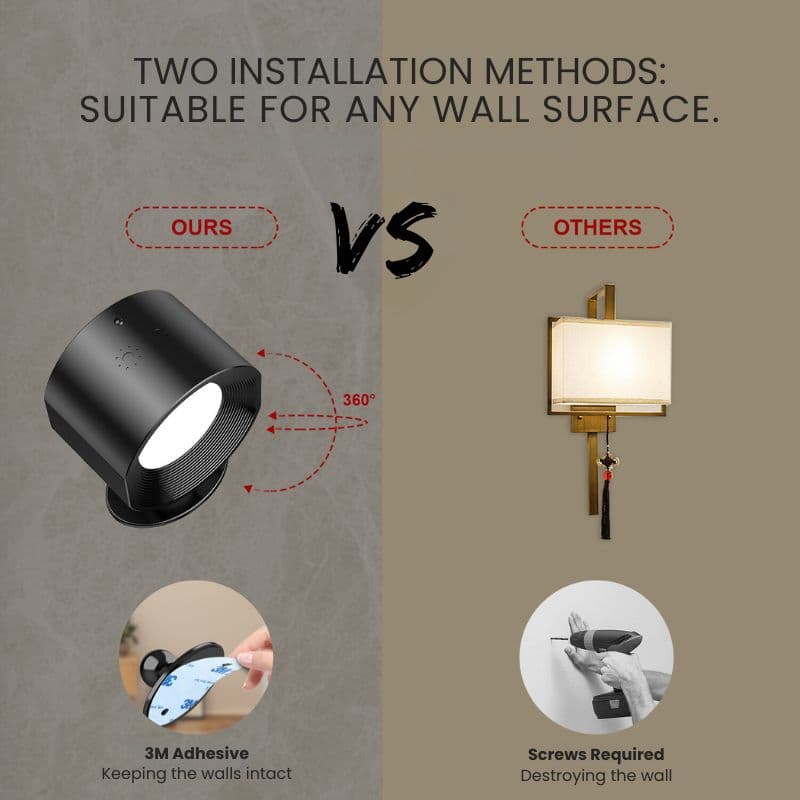 LED Wall Lamp – Flexible, Rechargeable, and Stylish