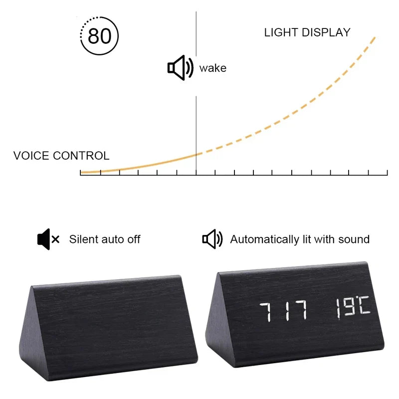 WoodWatch Alarm Clock - LED Display with Voice Control